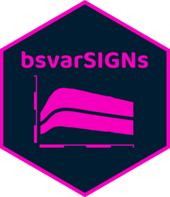 bsvars website