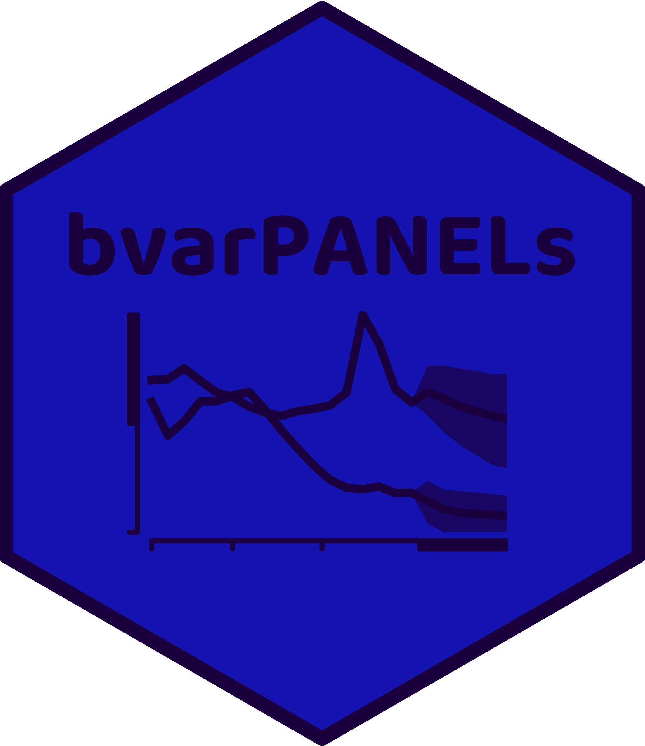 bvarPANELs website